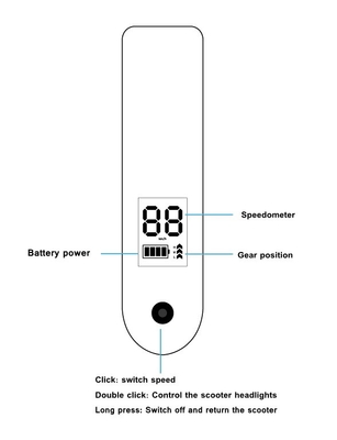 De duurzame Elektrische Anti-diefstal Ingebouwde IoT Oplossing van Autopedvervangstukken 2G 3G 4G