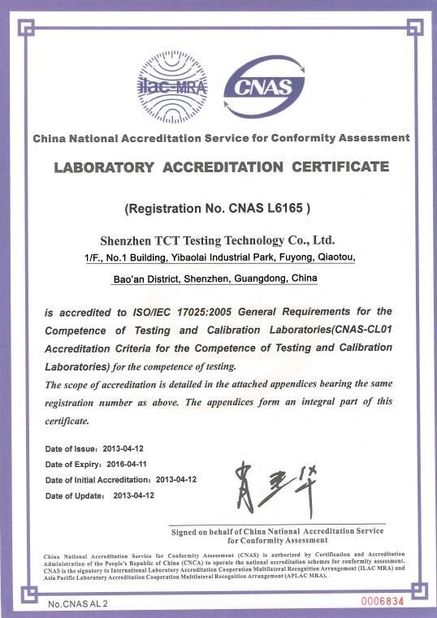 China Freego High-Tech Corporation Limited Co., Ltd. certificaten
